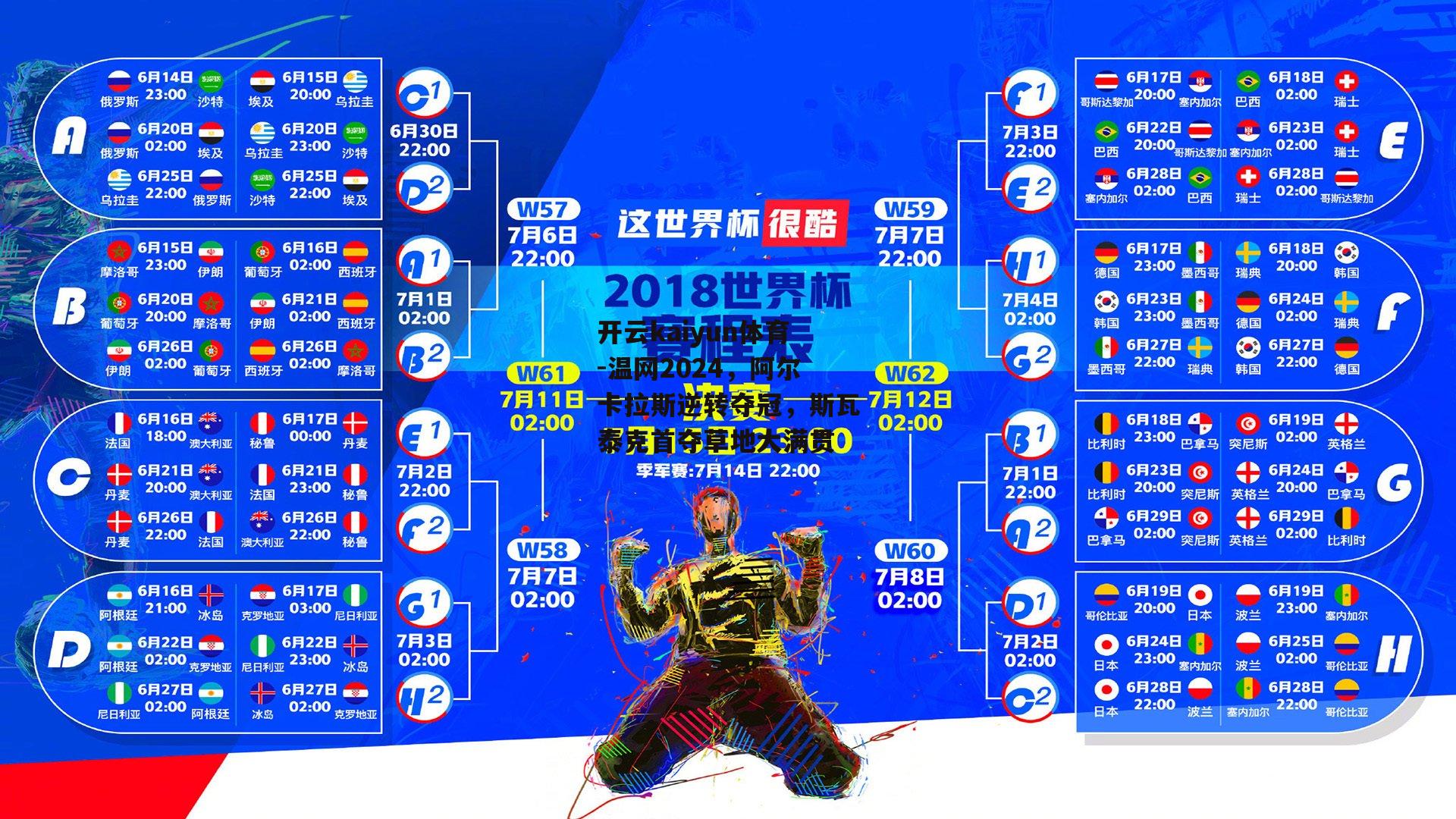 温网2024，阿尔卡拉斯逆转夺冠，斯瓦泰克首夺草地大满贯