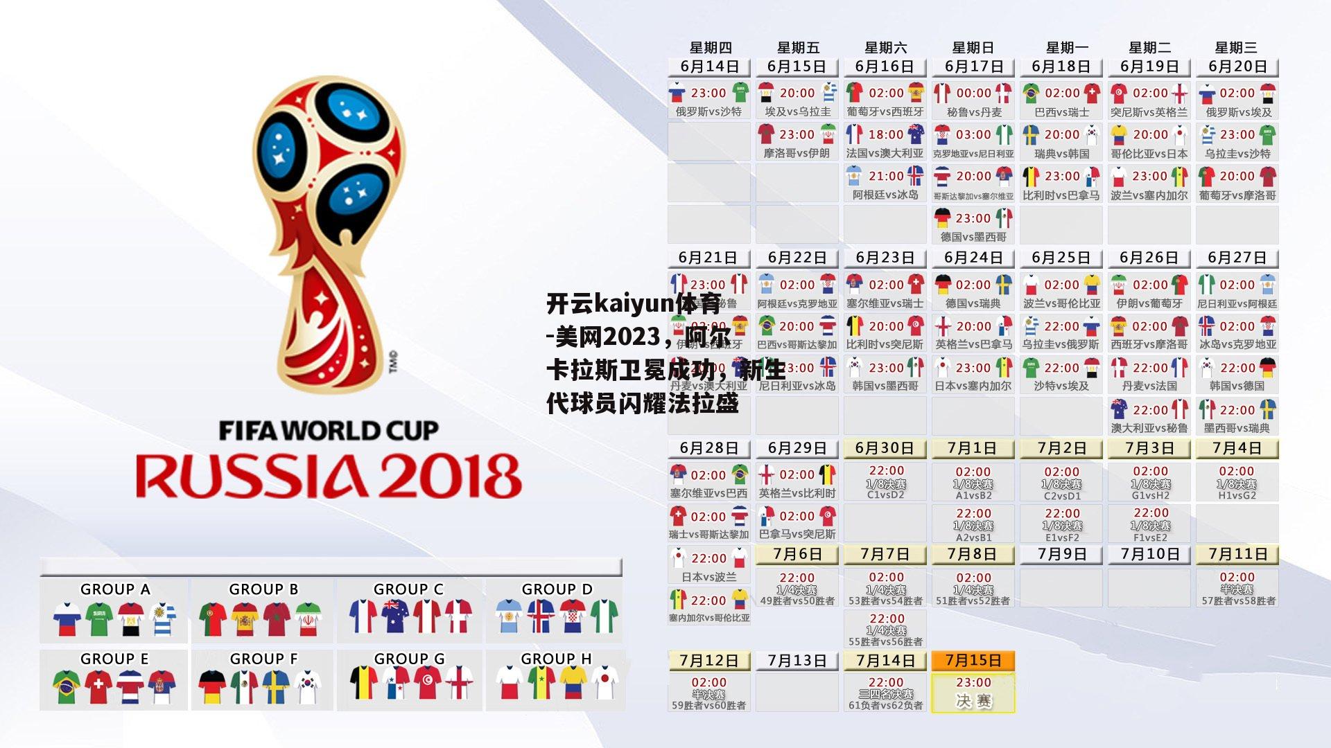 美网2023，阿尔卡拉斯卫冕成功，新生代球员闪耀法拉盛