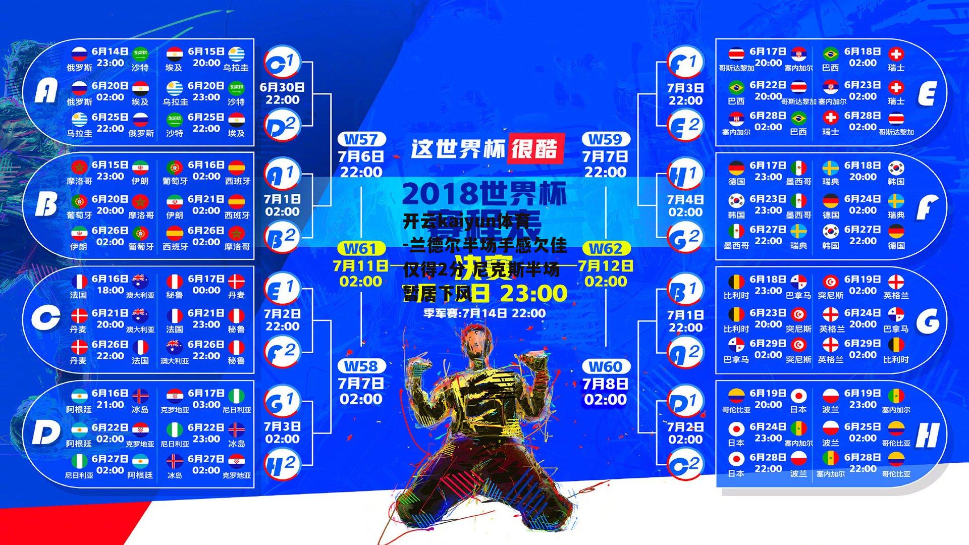 兰德尔半场手感欠佳仅得2分 尼克斯半场暂居下风